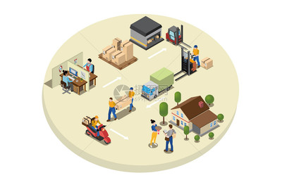 快遞運(yùn)輸 現(xiàn)代物流的視覺(jué)呈現(xiàn)與資源獲取